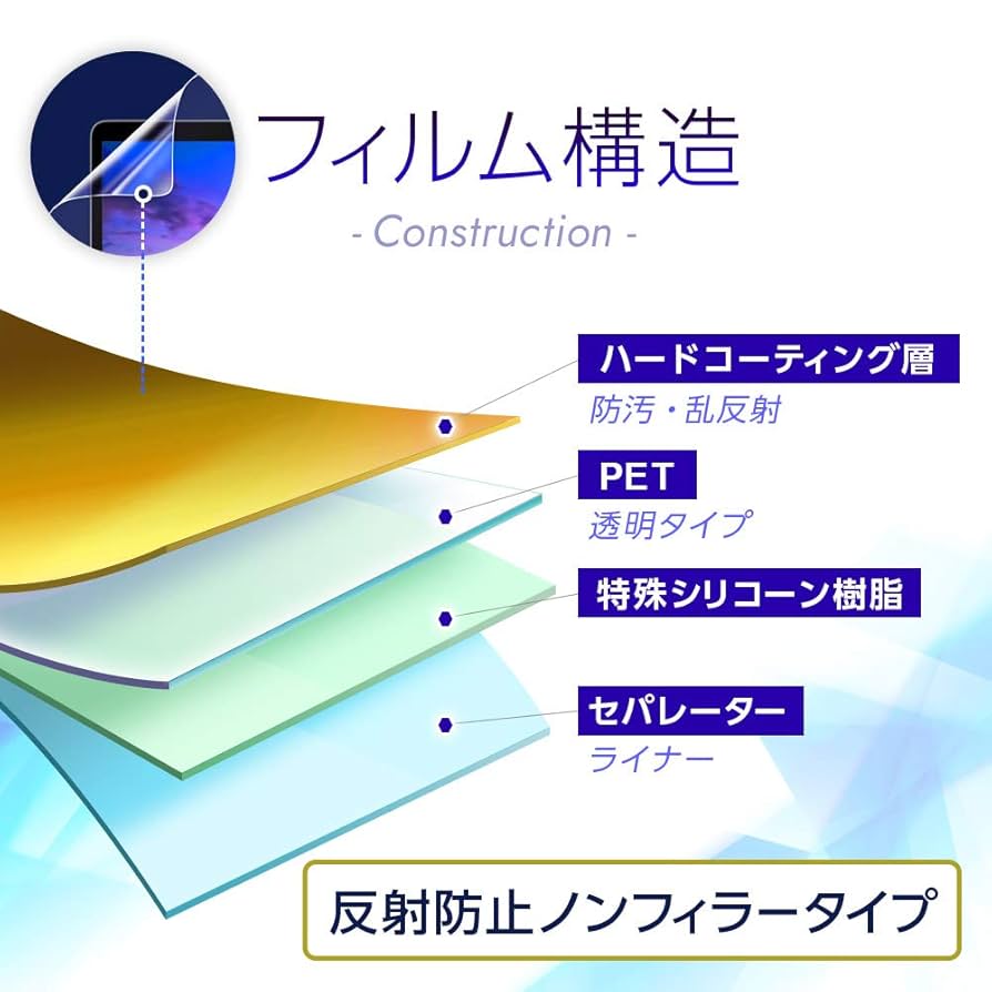 Amazon.co.jp: ClearView ユピテル GST-7 BLE用 [反射防止ノン
